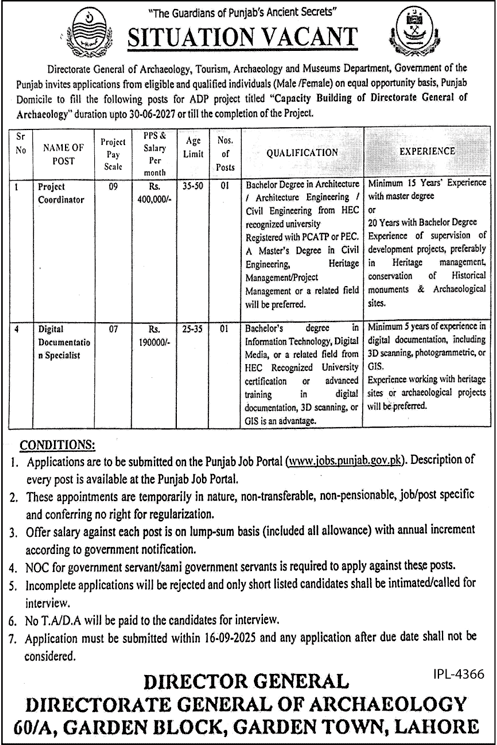 Jobs in Archaeology Department Lahore